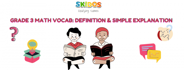 Grade 3 Mathematics Vocabulary Words for 3rd graders
