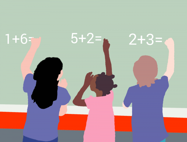 How to Teach Kids Addition